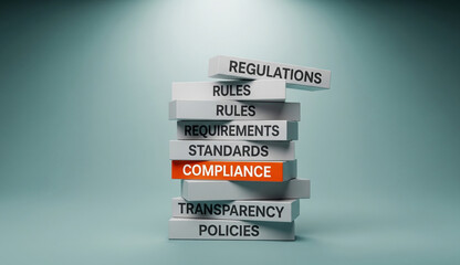 Conceptual framework for business compliance, showing rules and requirements