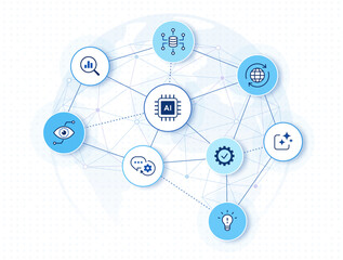 AI technology concept. AI icons with global digital AI brain background. editable stroke vector illustration