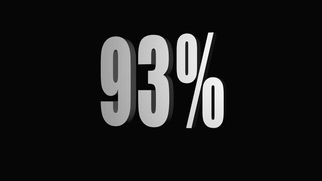 Animated abstract 3d text rendering displaying the percentage of zero point zero percent