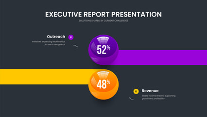 Market Plan Two Option Infographic Slide Layout. Company Forecast Presentation Template Vector Illustration. Minimal Proposal 2 Step Chart Slideshow Design.