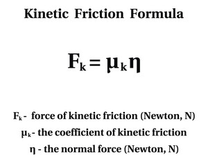 Kinetic Friction Formula on the white background. Education. Science. School. Vector illustration.