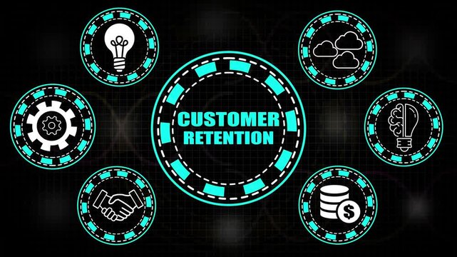 Customer Retention Concept with Icons for Idea, Clouds, Brain, Money, Handshake, Gear, and Lightbulb