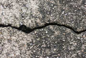 Cracks in the concrete floor. Close-up. Background.
