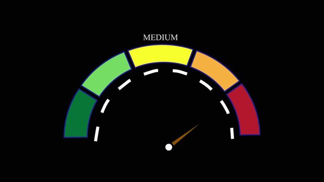 Animated motion graphics gauge meter dashboard chart progress performance indicator. Business data visualization animated gauge meter dashboard with color coded motion loop.