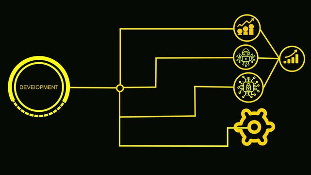Development button mail network icon on virtual panel, communication network Business people social network and business connections - Powered by Adobe