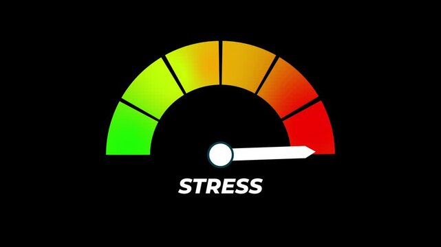 Animated stress level gauge rising, indicating increasing tension, animated speedometer graphic element, tension indicator in motion, copy space.