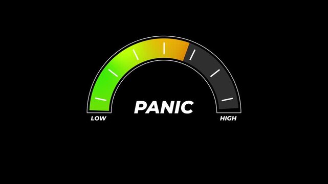Animated presentation template, gauge moving from safe low to very high, showing panic level. Digital meter moving, measuring emotion of worry, stress, anxiety, fear, crisis.