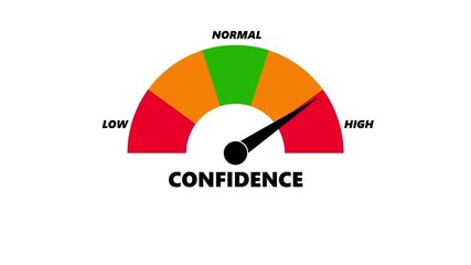 Animated confidence meter moving from low level to high level, perfect for concepts related to self-esteem, motivation and personal growth