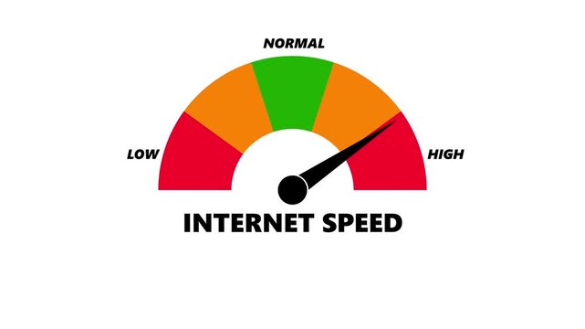 Animated internet speed meter moving from low level to high level, ideal for concepts related to connectivity, data transfer, broadband and network performance