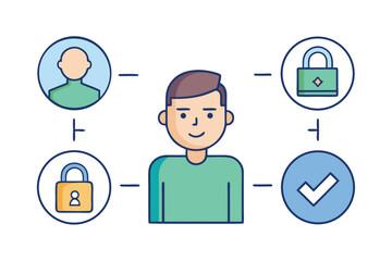 Digital identity security and privacy concept with person surrounded by icons representing access control and verification