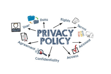 PRIVACY POLICY Concept. Illustration with icons, keywords and arrows on a white background