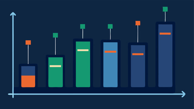 Box Plot A series of box plots displaying the interquartile range of epigenetic marker changes over time providing clear visual cues for variability and change in the dataset.