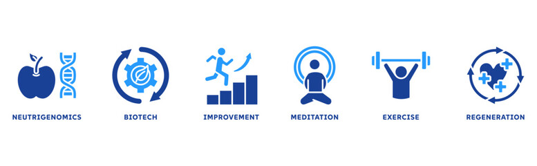 Biohacking  icon set illustration concept with icon of nutrigenomics, biotech, improvement, meditation, exercise, regeneration
