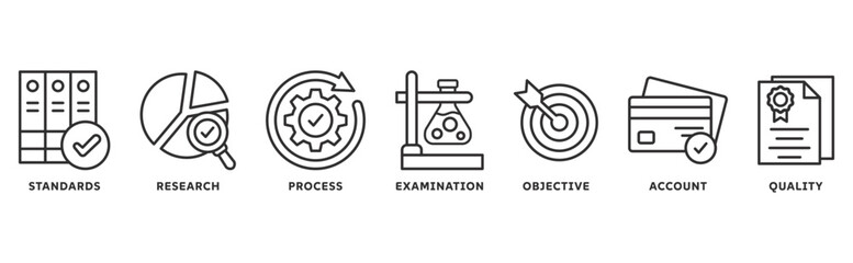 Audit icon set illustration concept with icon of   standards, research, process, examination, objective, account, quality