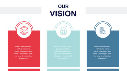 Work Process Presentation with Percentage Indicators