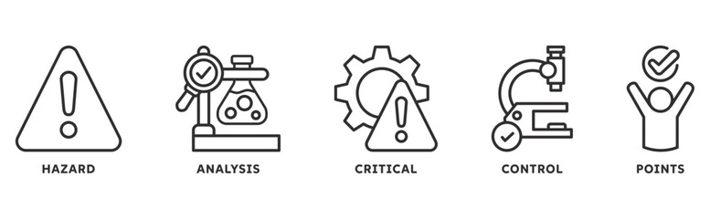 HACCP Hazard Analysis and Critical Control Points acronym icon banner