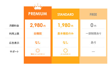 価格表のベクターイラスト
