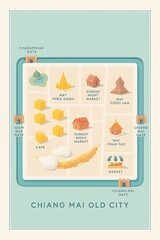 Isometric Chiang Mai Old City Map