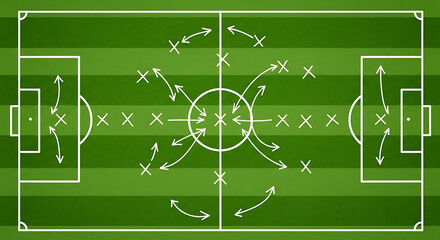 Strategic football game plan with player movements and tactical formations on a soccer pitch