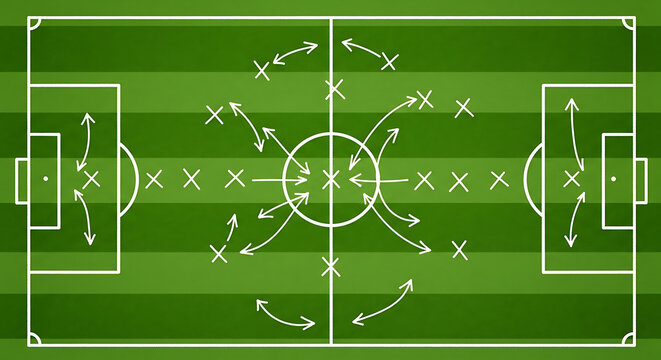 Strategic football game plan with player movements and tactical formations on a soccer pitch