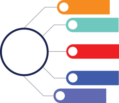 A blank mind map infographic template featuring a central circle connected to five colorful, horizontal rectangular labels for text.