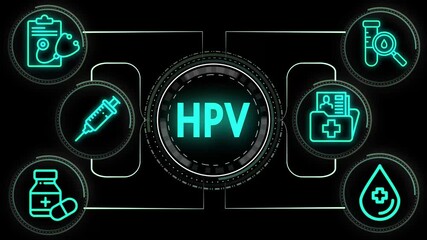 Animation of HPV (Human Papillomavirus) Medical Diagram, HPV Awareness, Prevention, and Healthcare Concept with Medical Icons, Health and Medical Information about HPV Vaccination and Treatment.