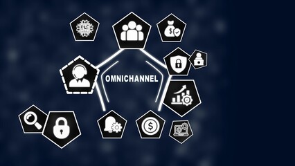 Omnichannel concept diagram with icons and dark blue background multichannel customer experience