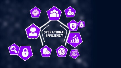 Operational Efficiency Concept Diagram with Purple Accents and Dark Blue Background business concept
