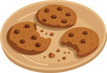 Chocolate Chip Cookies on Plate