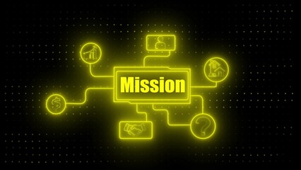 Yellow neon mission statement flowchart with icons