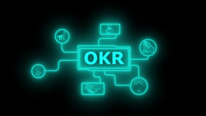 O K R Objectives Key Results flowchart neon cyan diagram