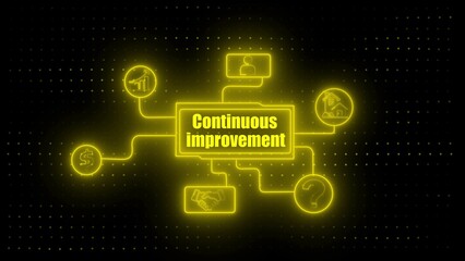 Yellow neon flowchart continuous improvement concept