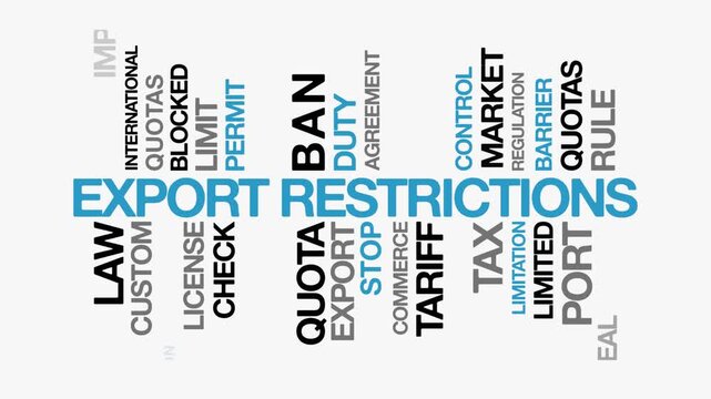 Export Restrictions concept Animated Tag Word Cloud kinetic typography, Text Design Animation typography seamless loop video motion graphics Intro 4k,  Word Art Looping Text effects blue black grey ty