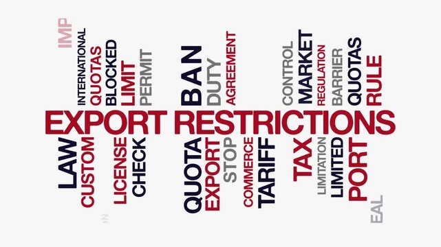 Export Restrictions concept Animated Tag Word Cloud kinetic typography, Text Design Animation typography seamless loop video motion graphics Intro 4k,  Word Art Looping Text effects red blue grey typ