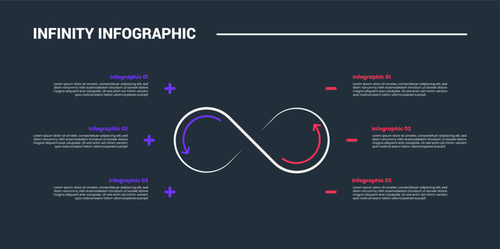 infinity loop concept infographic process diagram with opposite point list with arrow cycle with dark background bright outline style and 6 points