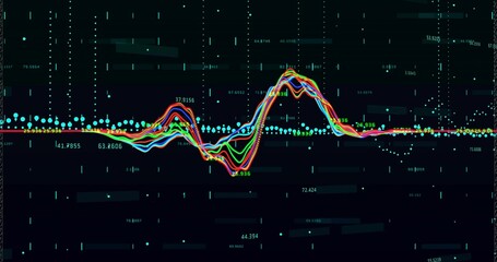 Displaying multicolored waveform oscillating on grid dashboard, with teal axis and floating numbers