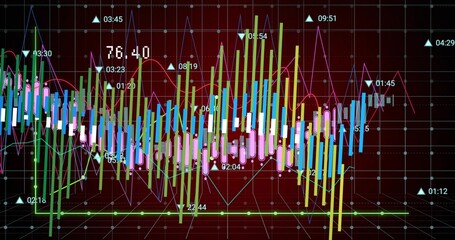Displaying candlestick bars and line chart in trading interface, with data markers and arrows