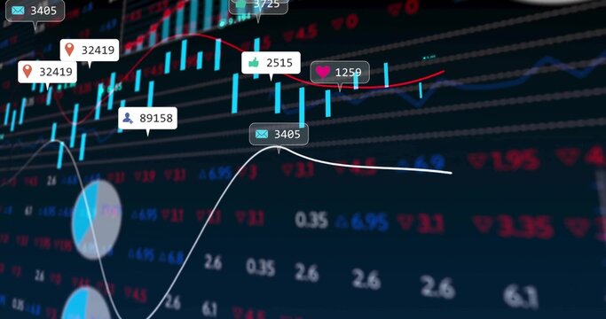 Displaying dashboard on screen showing candlestick bars and trend lines with notification icons - Powered by Adobe