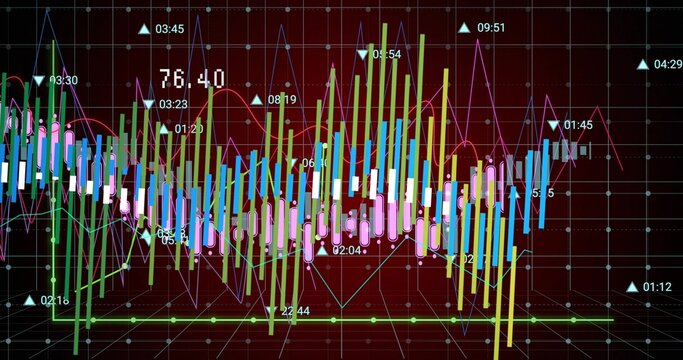 Displaying candlestick bars and line chart in trading interface, with data markers and arrows