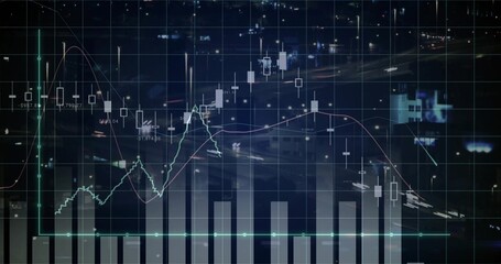 Overlaying finance data over city skyline, with candlestick, line graph, histogram, grid, labels