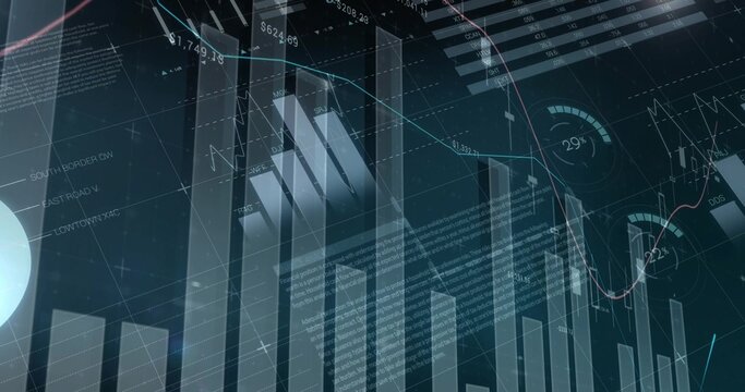 Dashboard showing bar charts and line graph in digital interface, numeric labels and gauge charts