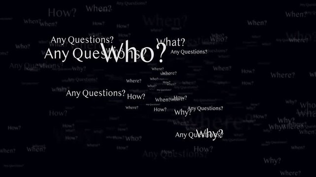 ANY QUESTION Keywords, Five Ws, Animation, Loop
