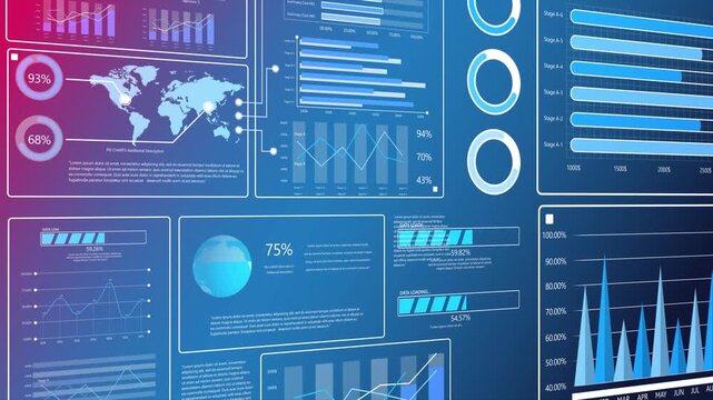 Data visualization dashboard displaying multiple graphs and metrics in a modern tech workspace, symbolizing analytics, innovation, and digital intelligence for business insights. - Powered by Adobe