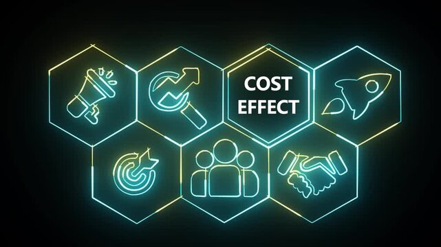 Neon line Cost Effective concept button on a futuristic computer screen. abstract technology background with rotating,Business, Technology, Internet and networking.4k motion video.
