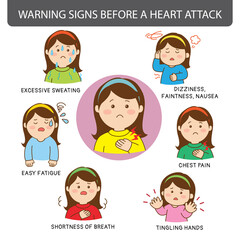 Warning signs warning before a heart attack, infographic illustration cartoon on white background