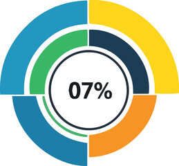 Flat design infographic element with a donut chart at seven percent. Vector graphic template for business data and statistics