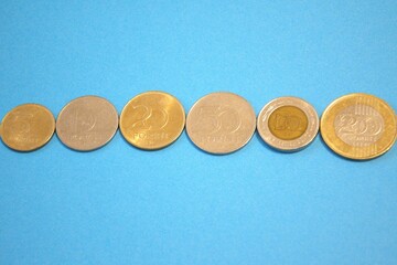 Hungarian forint coins neatly aligned in a line on a blue background with copy space.