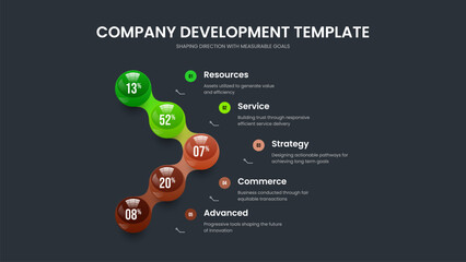 Sales Growth Frame Template Vector Illustration. Marketing Forecast 5 Option Chart Slideshow Layout. Educational Proposal Five Step Graph Presentation Design.
