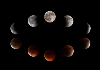 Obraz premium Penumbral, Umbral and total lunar Eclipse phases observed on on 07 September 2025.