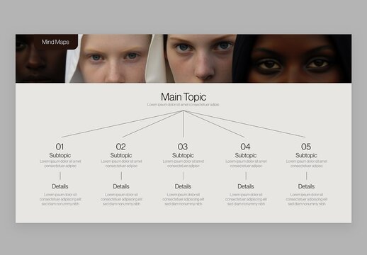 Minimalist Mind Map Infographic Teplate